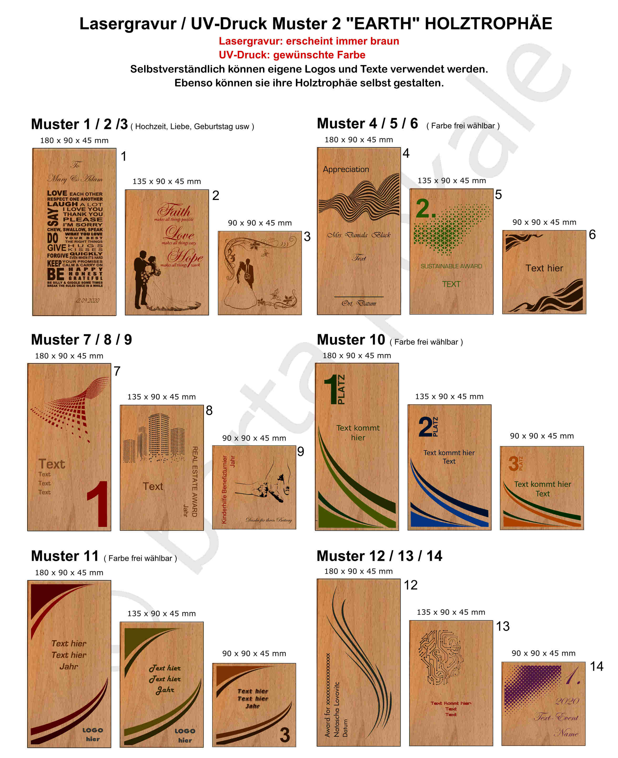 Mustergrafiken Mustergrafiken